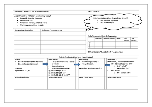 Learning Mats for A level Mathematics