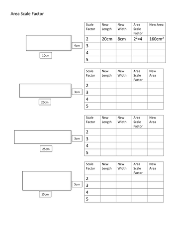 Scale Factor Area And Volume Worksheet Teaching Resources