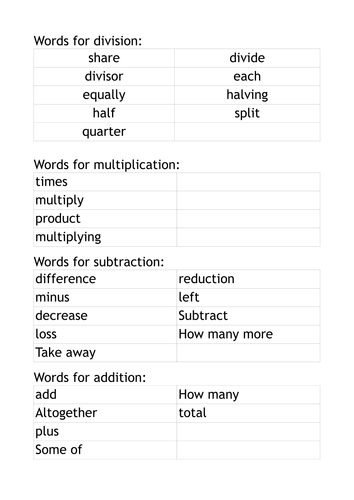 Math vocabulary | Teaching Resources