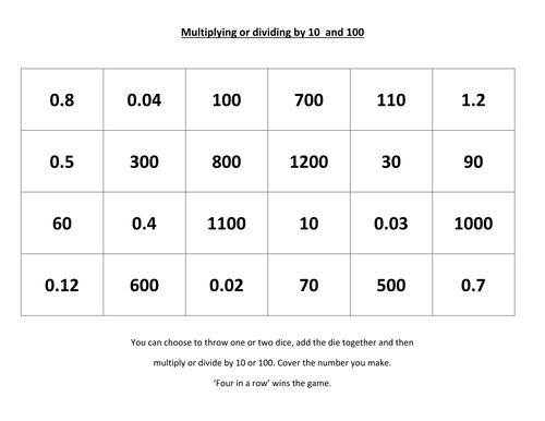 Multiplying And Dividing By 10 And 100 | Teaching Resources