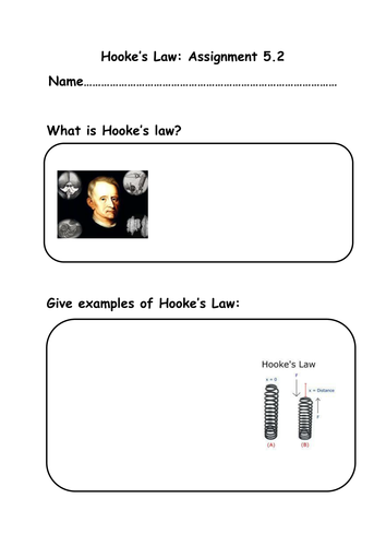 Hooke's Law