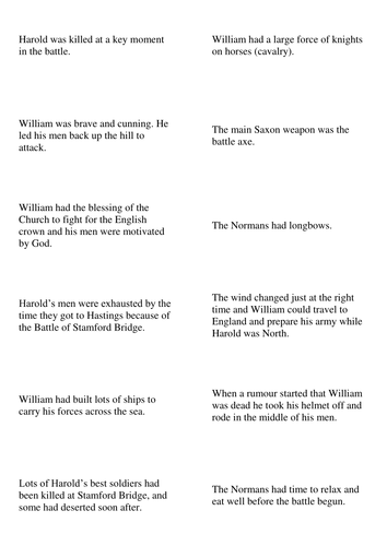 Normans - Lesson Four - Why William Won