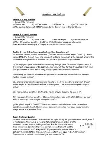 Standard Unit Prefixes (Standard Form extension)