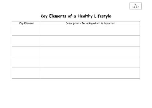 Key Elements of a Healthy Lifestyle