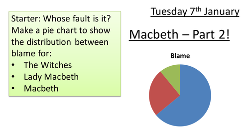 Macbeth - The Story and Language Activities