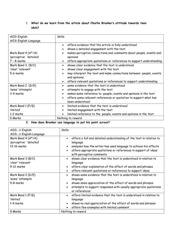 Responding to non-fiction texts