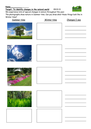 Identify changes in the natural world.