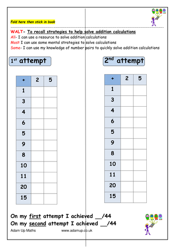 Addition mental grids for weekly testing