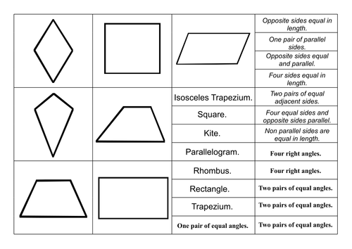 Quadrilateral properties - cut and stick