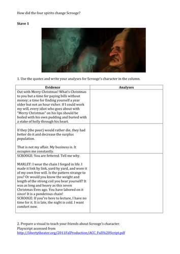 A Christmas Carol: Staves 1 to 5 Overview