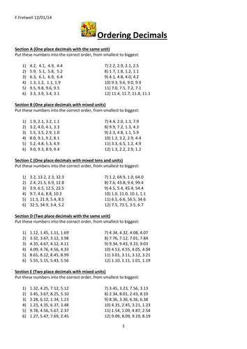 Printables Ordering Decimals Worksheet primary number teaching resources decimals tes ordering differentiated