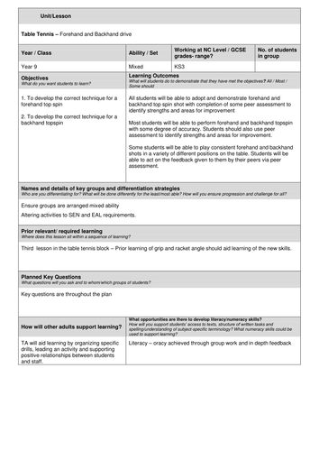 yr 9 Table Tennis lesson plans