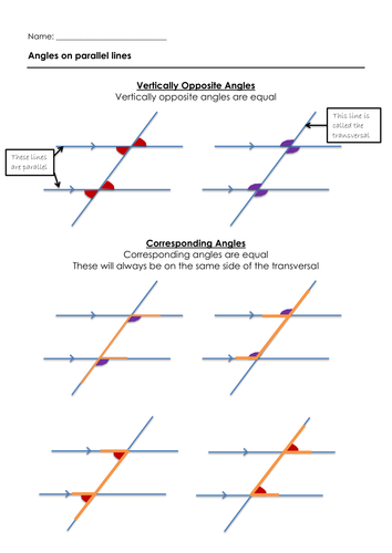 Parallel Line Facts | Teaching Resources