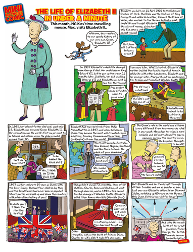 The Life of Elizabeth II in Under a Minute