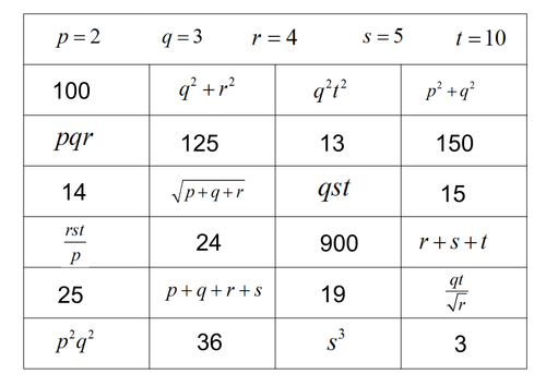 Substitution (Medium) - Cut and Stick