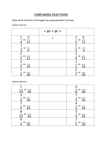 Comparing fractions worksheet | Teaching Resources