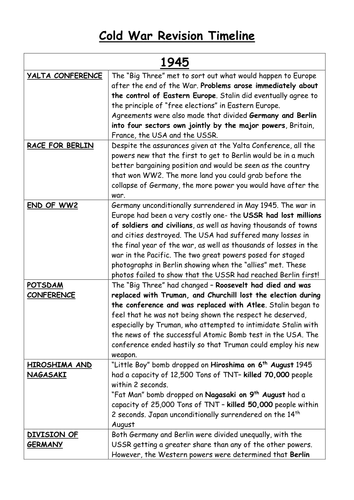 Timeline of the Cold War