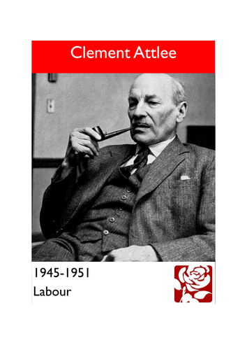 UK Prime Ministers Wall Chart