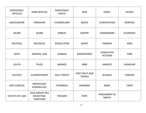 Pilgrimage of Grace Spaced learning & notes