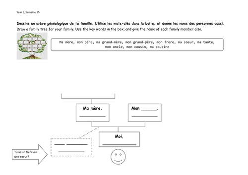 Mon arbre  g n alogique My  family  tree  Teaching Resources