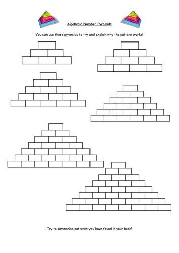 Algebraic Number Pyramids