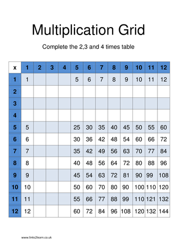 Multiplication Grids for times table work