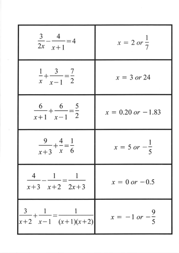 Printables Solving Equations With Fractions Worksheet solving algebraic fractions by pixi 17 teaching resources tes