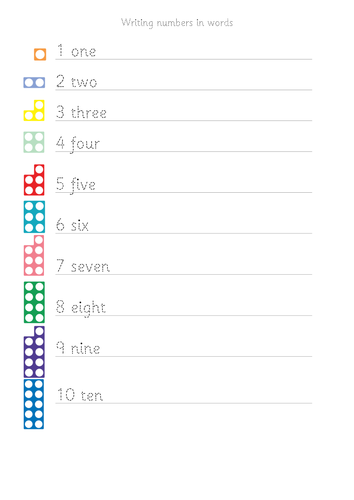 Writing numbers 1 to 10 in words handwriting