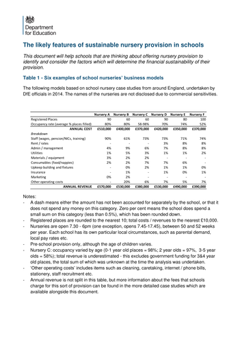 Early Years in Schools