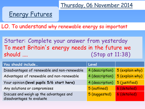 why-is-renewable-energy-important-teaching-resources