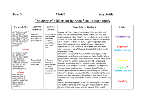 Diary of a killer cat book study planning by heatherstrang - Teaching ...