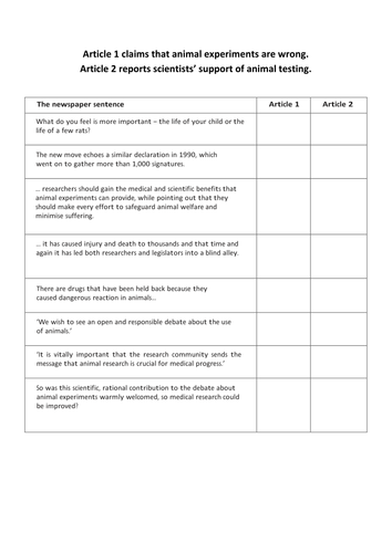 Yr 8 Reading Mini Unit  (Animal Rights): Lesson 4