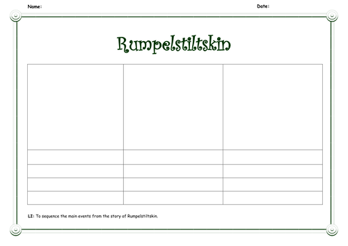 Differentiated Rumpelstiltskin Sequencing Sheets