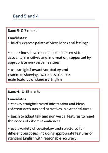 Year 11 Animal Farm - Lesson 3