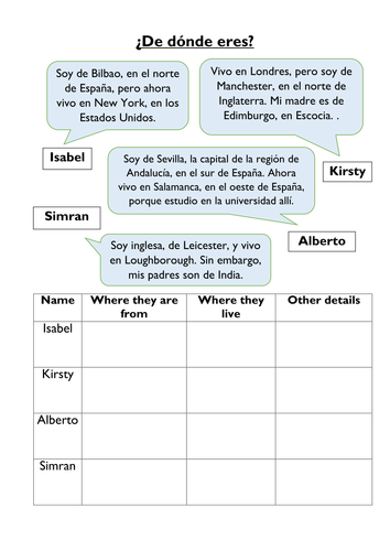 Reading task - where you live and are from