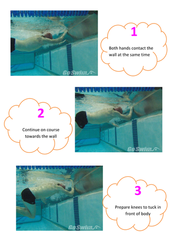 Breaststroke Task Sheets