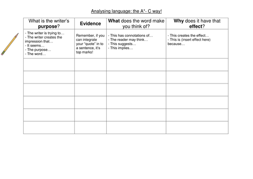 igcse english first language question 2 teaching resources