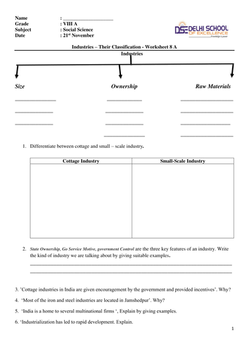 indian history worksheets teaching resources