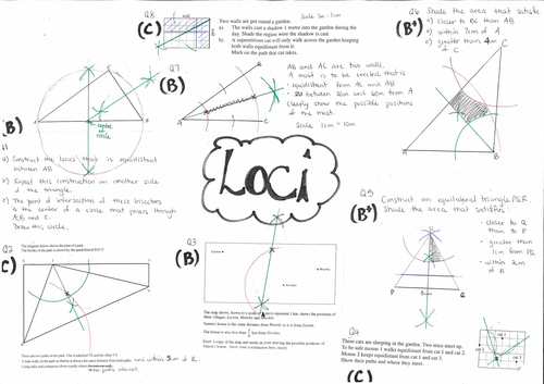 GCSE Loci Questions