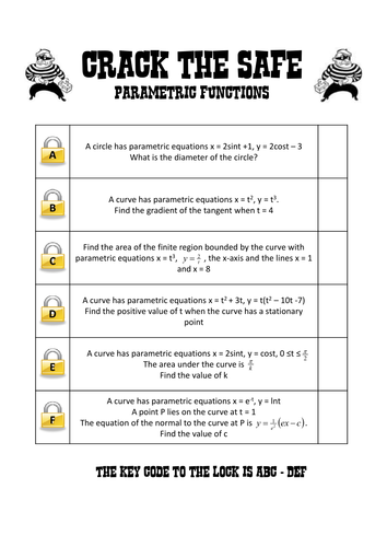 Parametric functions lock game