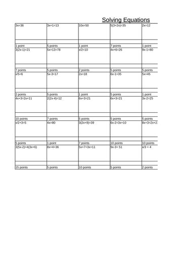 solving equations 'points' worksheet