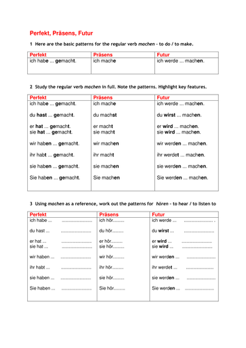 Perfect, Present and Future practice