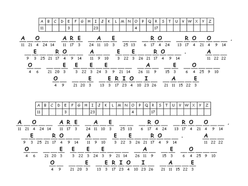 Atoms and Elements | Teaching Resources