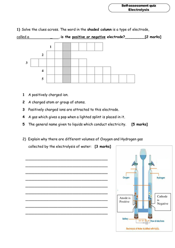 Electrolysis HW