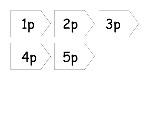 Differentiated Price Tags