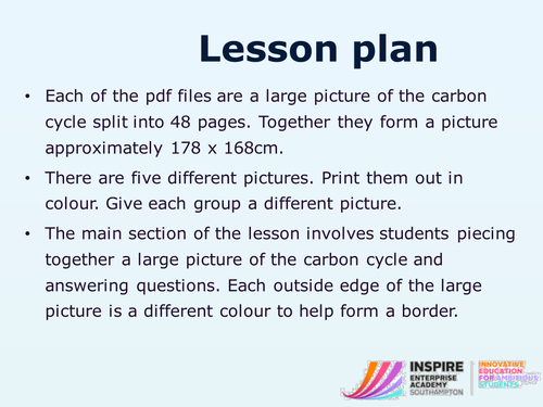 The Carbon cycle - large assembly