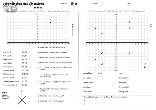 Coordinates how to read