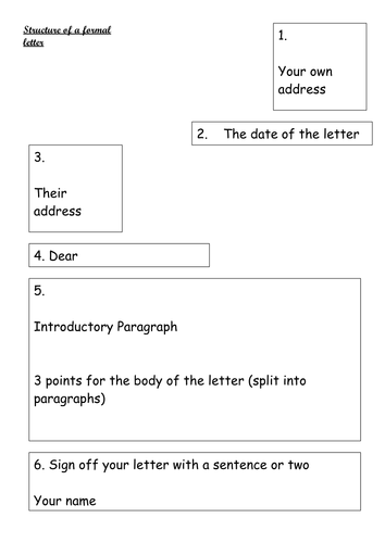 Formal Letter Writing Format And Structure Teaching Resources