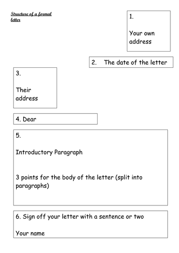 KS2 Writing templates - letters and emails