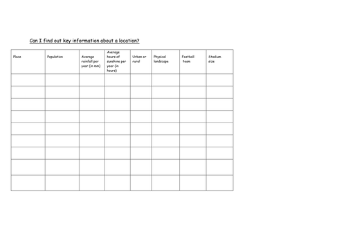 SB 'UK Festivals'  topic KS2 incl Sikh Vaisakhi